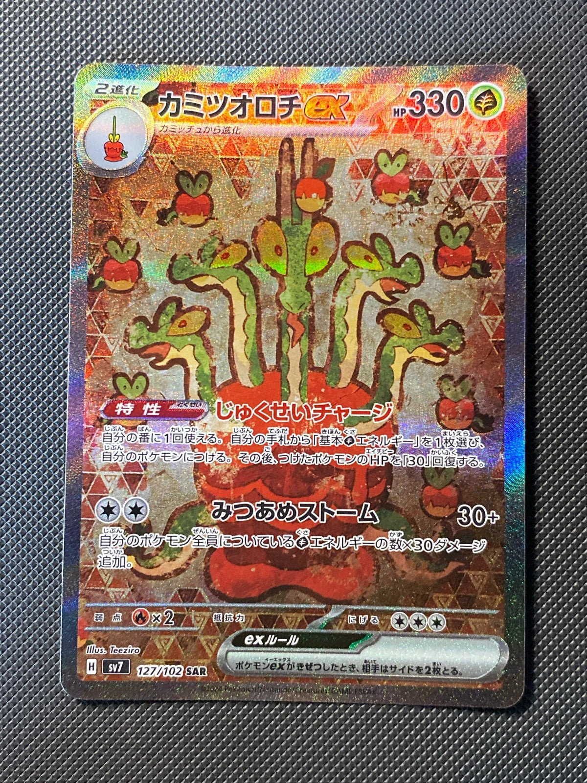 Pomdorochi ex 127/102